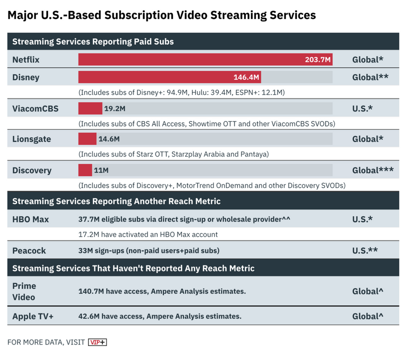 Article feature image