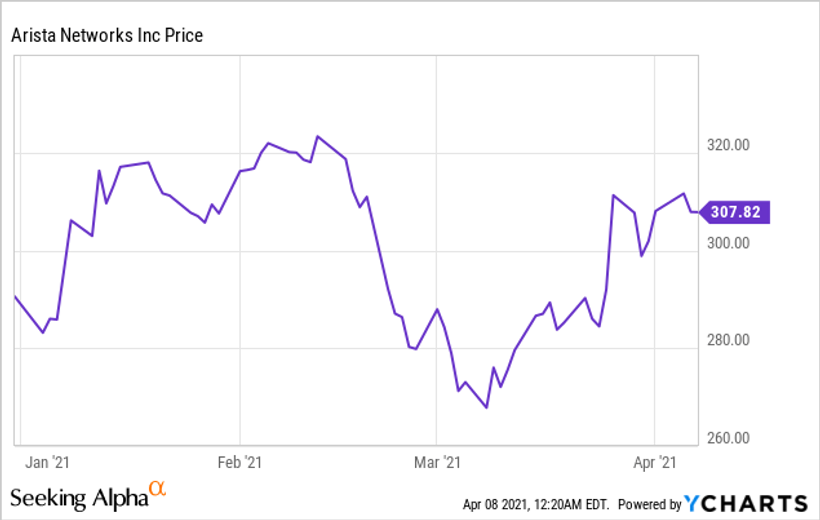 Article feature image