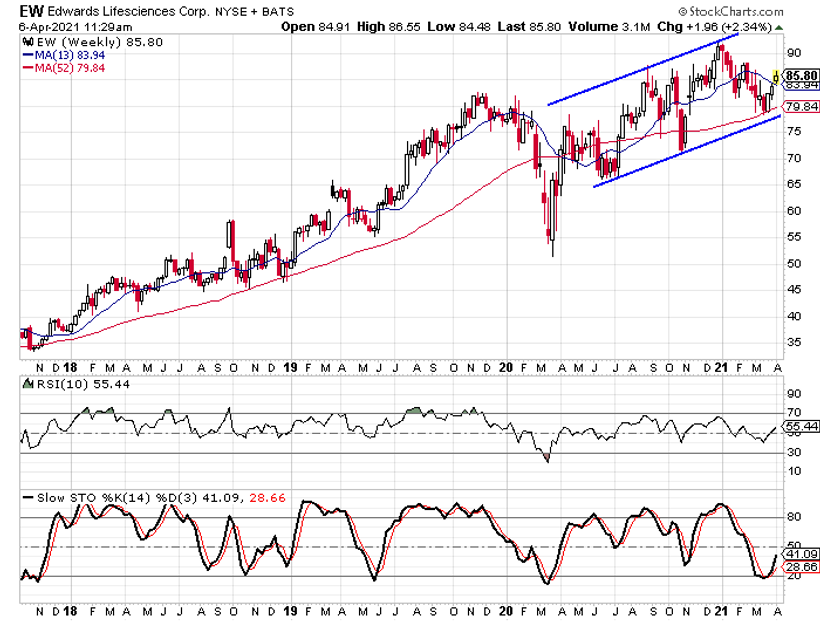 Article feature image