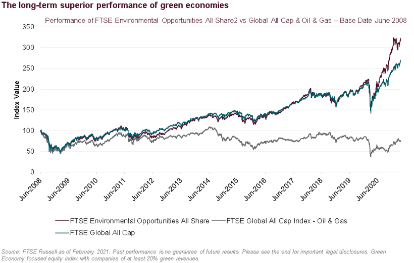 Article feature image
