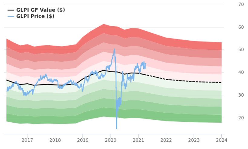 Article feature image