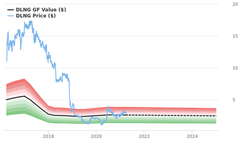 Article feature image