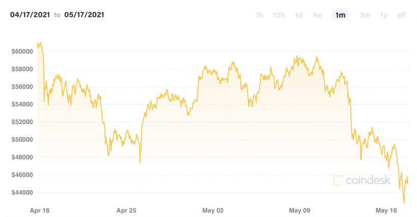 Article feature image