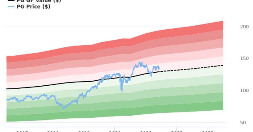 Article feature image