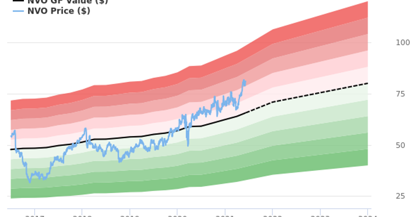 Article feature image