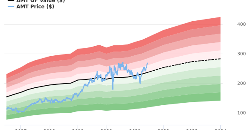 Article feature image