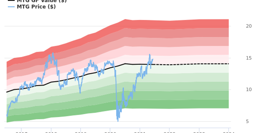 Article feature image