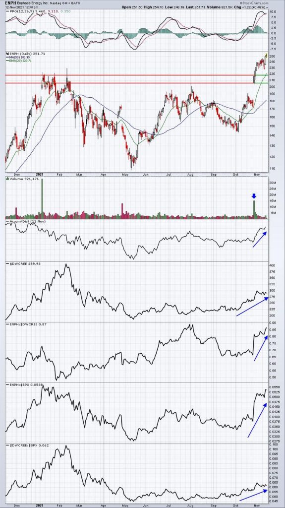 Article feature image