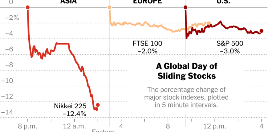 2024-08-05-global-stock-markets-index-facebookJumbo-v3.png