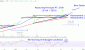 METAchart-4afeb9ad08d34ed1aab86acebcf6cf38.gif