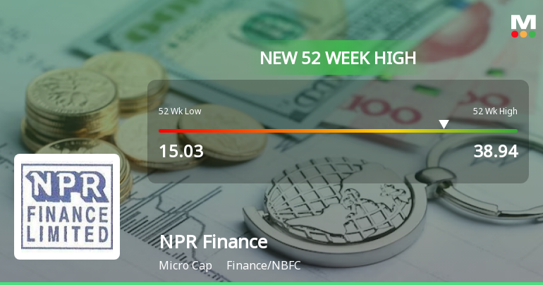 NPRFinance_priceRelatedfactors_212201.png