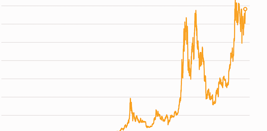 bitcoin-price-record-2024.jpg