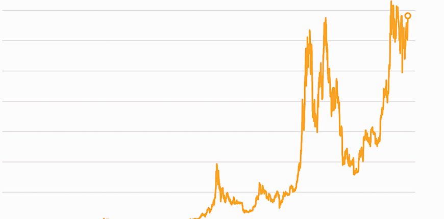 bitcoin-price-record-2024.jpg