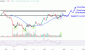 COINChart-fc820b5cf7f44e33a17191964679d924.gif