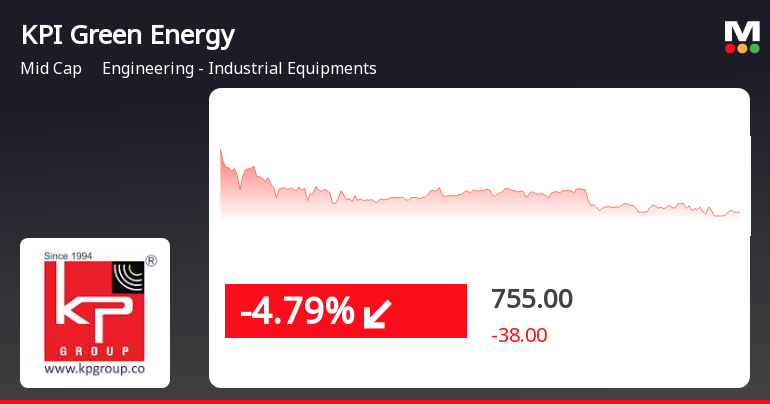 KPIGreenEnergy_priceRelatedfactors_221661.png