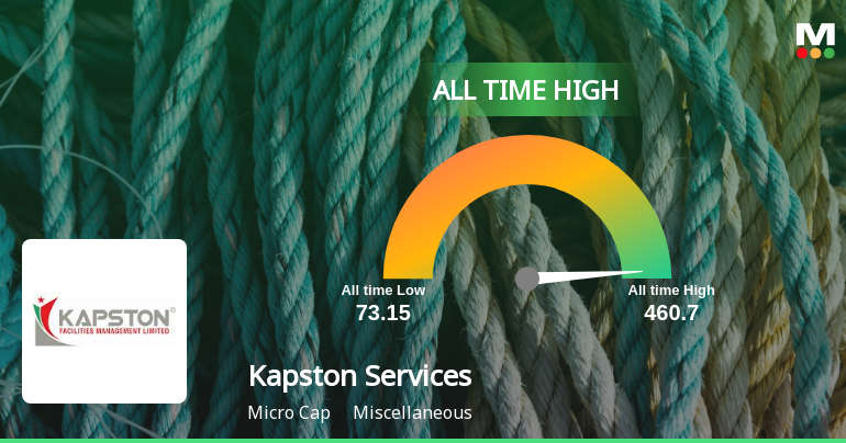 KapstonServices_priceRelatedfactors_219920.png