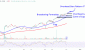 PLTRChart-6821672e422e418b80941fce7cb55fe0.gif