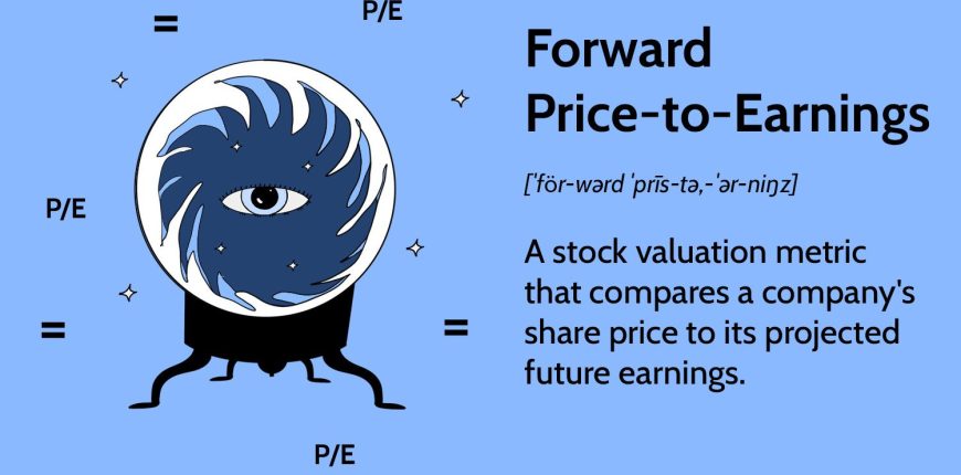 TermDefinitions_ForwardPrice-to-Earnings-10870a56b1c74ec1beba56fa293dfca4.jpg