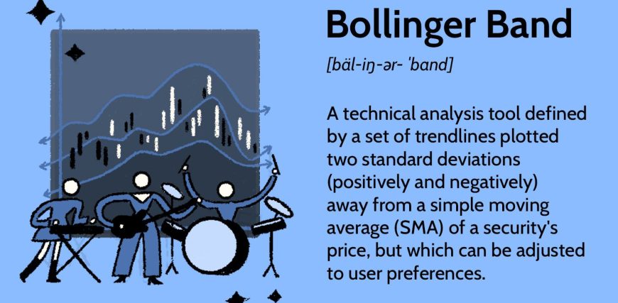 bollinger-band-4200502-06f2a74c1c9d471085cf8c2f3a4fc514.jpg