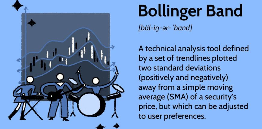 bollinger-band-4200502-06f2a74c1c9d471085cf8c2f3a4fc514.jpg