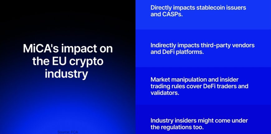 MiCA27s20impact20on20the20EU20crypto20industry_id_64f1d608-a853-466c-ae82-2f1f0c6e7d64_size90.jpeg