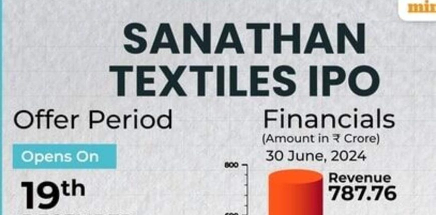 Sanathan_Textiles_IPO_GMP_review_1734587474015_1735276671861.jpg