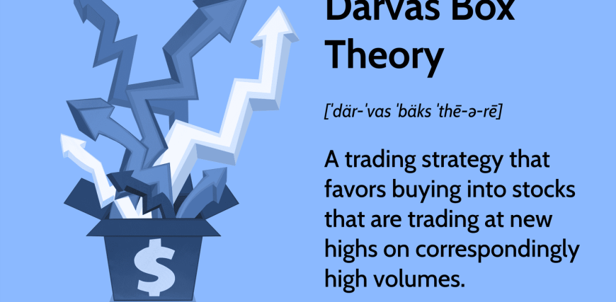 darvasboxtheory.asp-final-83f92df0d8f74f88bb62ecf779af018e.png