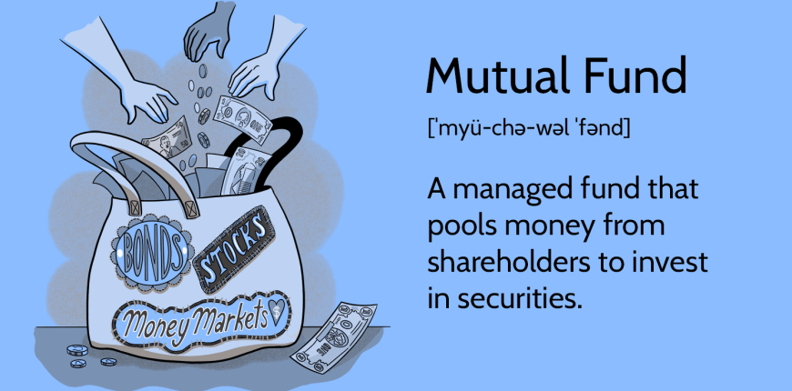 mutualfund-final-253e20b35df7479b8afb203b56c934c2.png