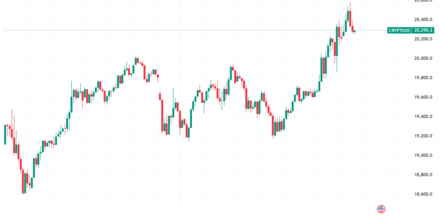 CRYPTO20_2025-03-20_07-41-34.png