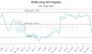 530521_ELME_graph.jpg