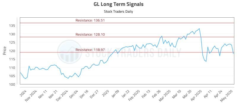 531004_GL_graph.jpg