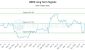 533051_UBER_graph.jpg