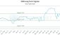536179_VRN_graph.jpg