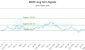 537791_DAVE_graph.jpg