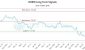 537906_DORM_graph.jpg