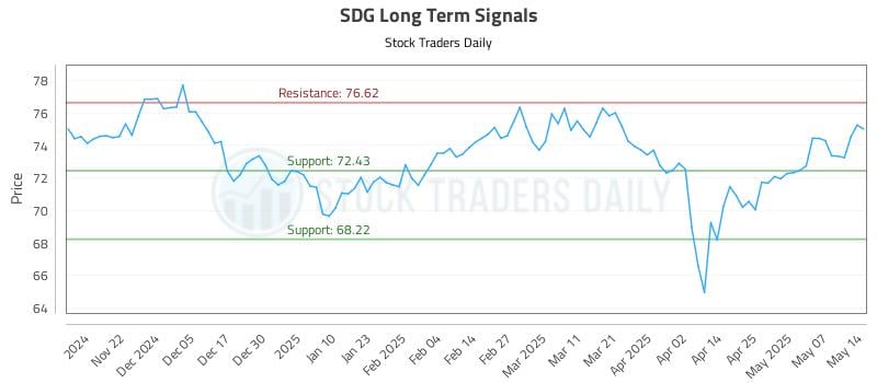 540137_SDG_graph.jpg