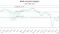 541770_EAOA_graph.jpg