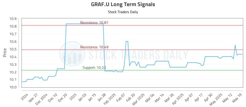 543587_GRAF.U_graph.jpg