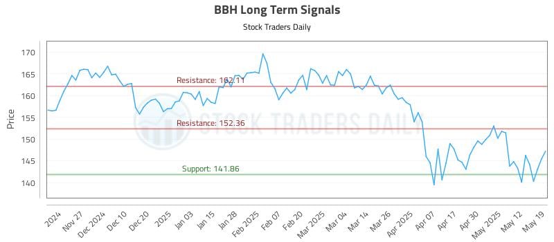 543886_BBH_graph.jpg