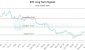544990_BTF_graph.jpg
