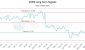 547152_OSPN_graph.jpg