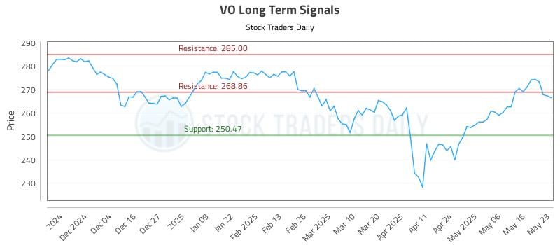 548256_VO_graph.jpg