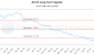 AC-CA_LONG_lineChartGenerator_2025-05-04_01-21-45.png