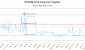 AFN.DB_.H-CA_LONG_lineChartGenerator_2025-05-18_00-12-26.png