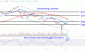 AMATChart-ed8bc133f1f3465c91534c8719e70ff6.gif