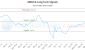 AMD-CA_LONG_lineChartGenerator_2025-05-24_22-19-00.png