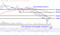 AMDChart-4a32631f1109411780ab3ba7464cd172.gif