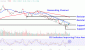 AMDChart-6c4a62a396dc4d1db2726faf3eca7bfa.gif