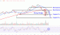 AMZNChart-1d3a34bbde7e47f7a19b88d02cd20828.gif