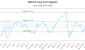 ARX-CA_LONG_lineChartGenerator_2025-05-28_14-21-42.png